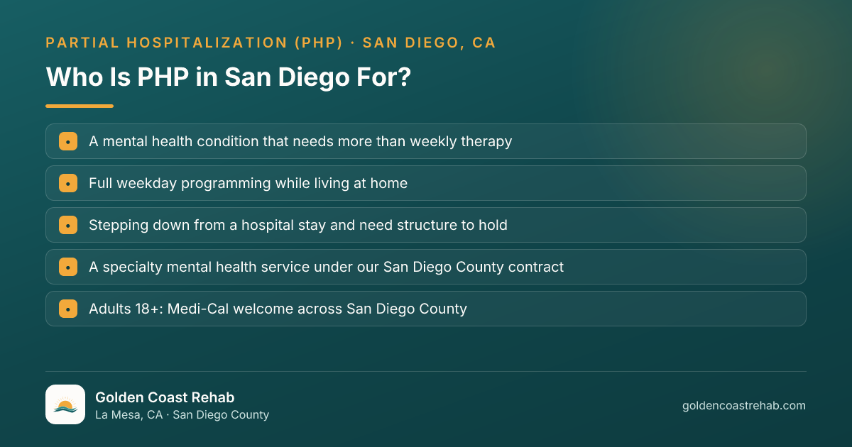 Who San Diego for Medi-Cal Adults Mental Health Partial Hospitalization Program (PHP) is for: eligibility checklist